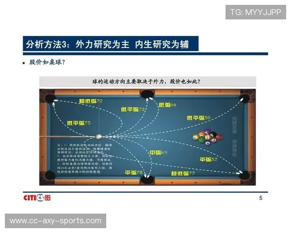 台球技巧与战略分析：从基础入门到高级技巧的全面提升指南