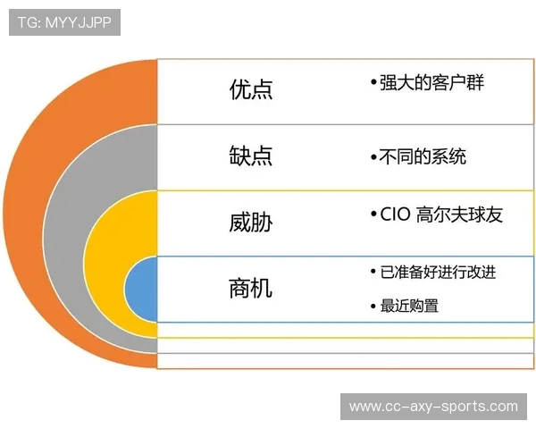 RNG在CSGO快攻战术中的优势与劣势分析及其影响