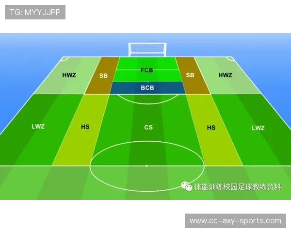 南京足球队的节奏打法深度分析与战术解读 南京足球队的节奏打法深度分析与战术解读