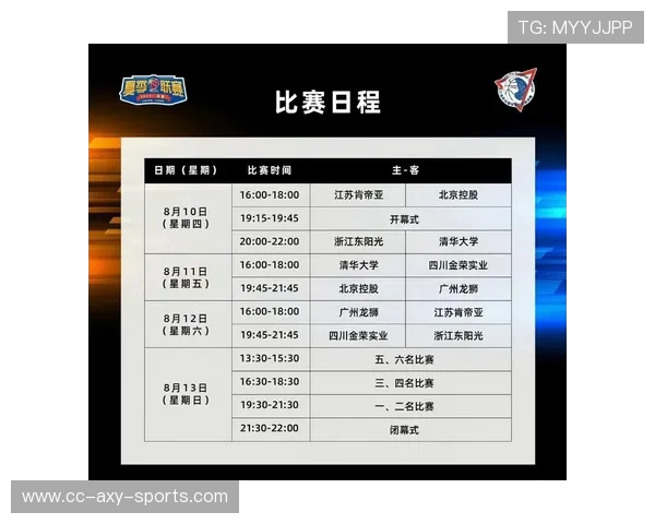 CBA南京对阵广州精彩赛事分析与胜负推荐 CBA南京对阵广州精彩赛事分析与胜负推荐