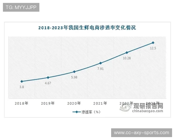 亚马尔地区的战略意义与未来发展潜力探讨 亚马尔地区的战略意义与未来发展潜力探讨