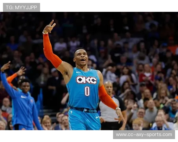 拉塞尔威斯布鲁克:从NBA明星到人生新篇章的转变与挑战
